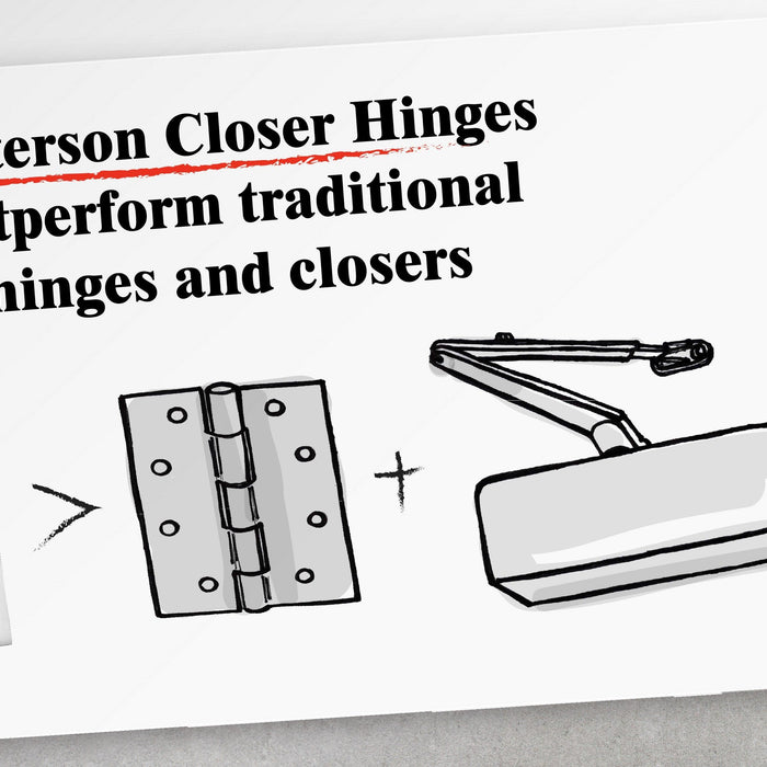 BHMA A156.17 Money Saving Single Acting Closer Hinges - Waterson Multi-function Closer Hinge
