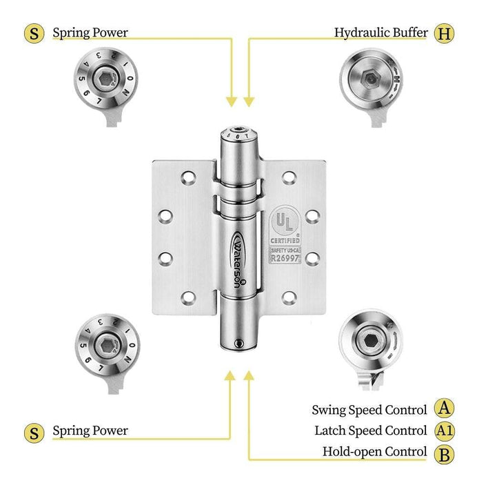 Fire Rated Soft Closing Hinges