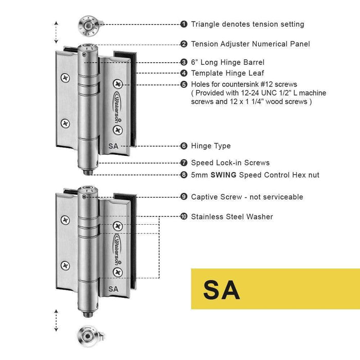 hinges for frameless glass doors