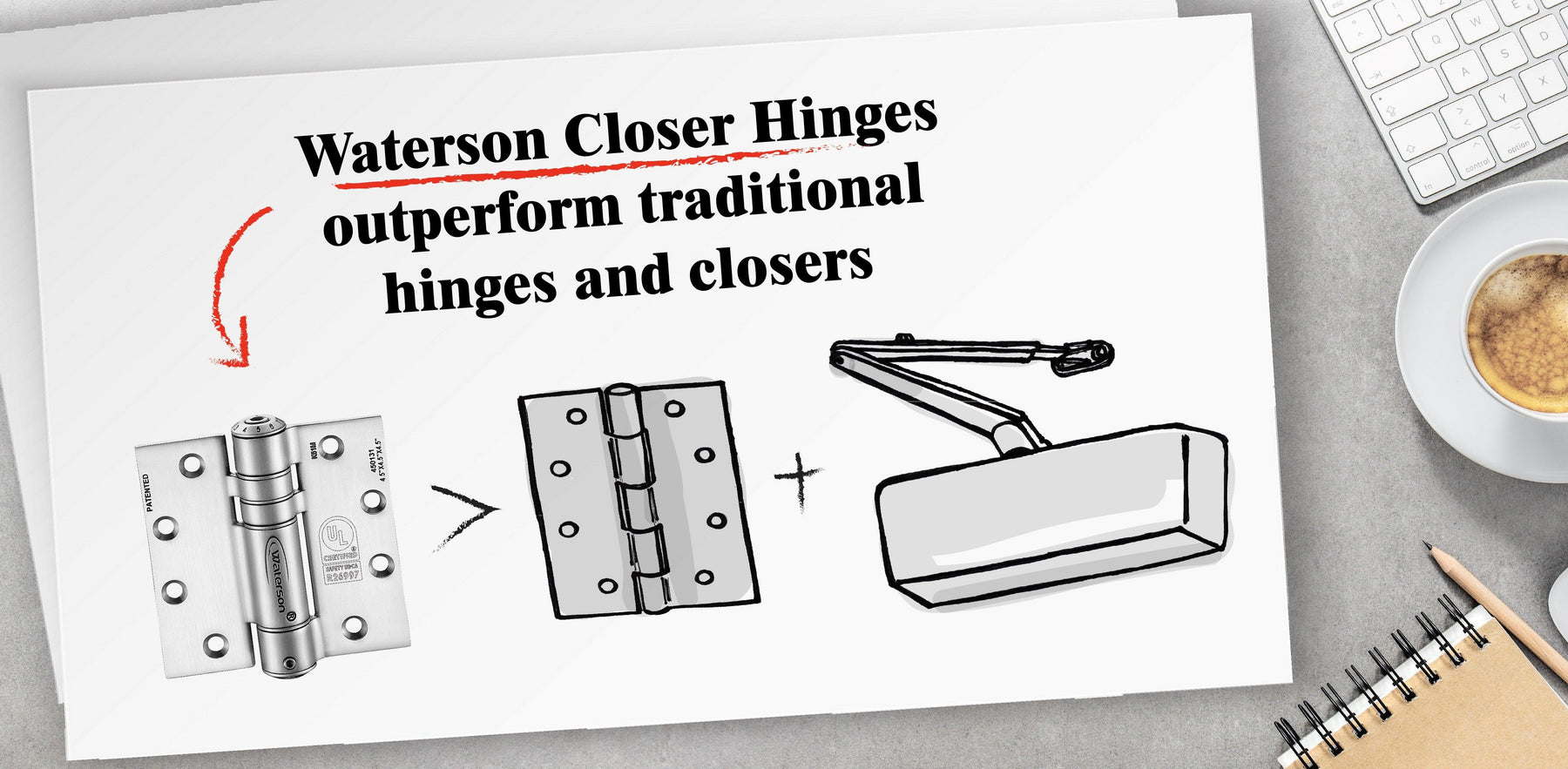 BHMA A156.17 Money Saving Single Acting Closer Hinges - Waterson Multi-function Closer Hinge