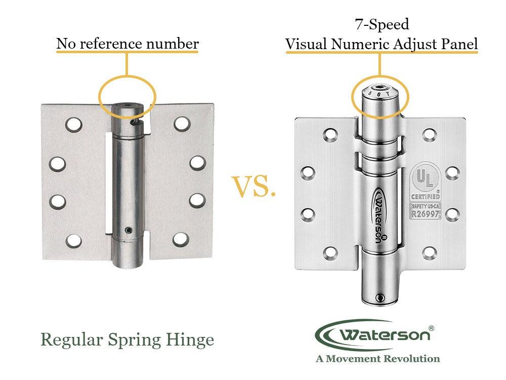 How to replace regular spring hinge to Waterson Closer Hinge - Waterson Multi-function Closer Hinge