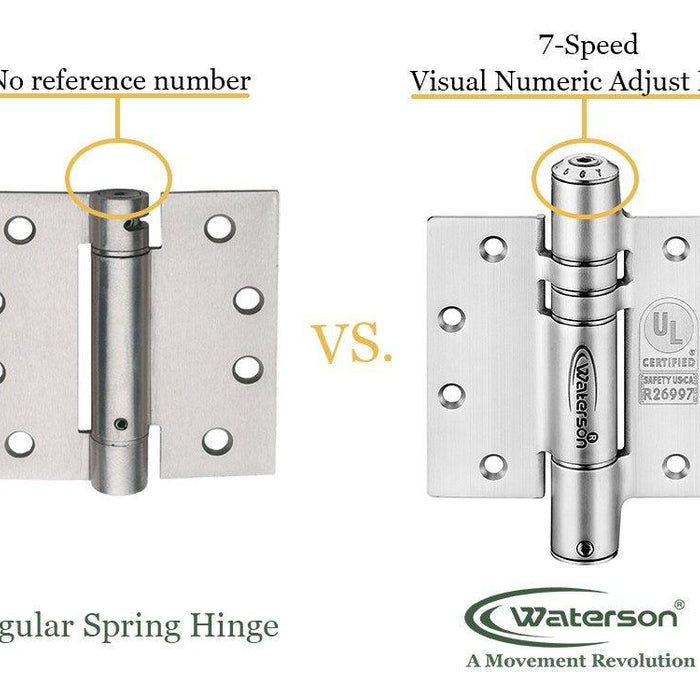How to replace regular spring hinge to Waterson Closer Hinge - Waterson Multi-function Closer Hinge