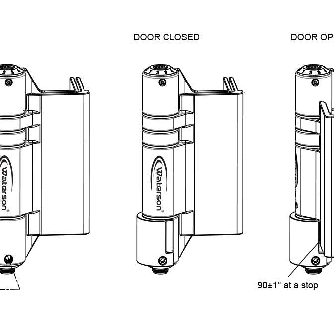 What is the best door stopper - Waterson Multi-function Closer Hinge
