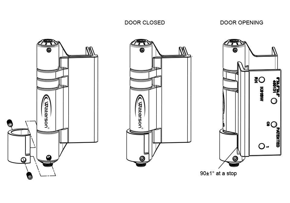 What is the best door stopper - Waterson Multi-function Closer Hinge