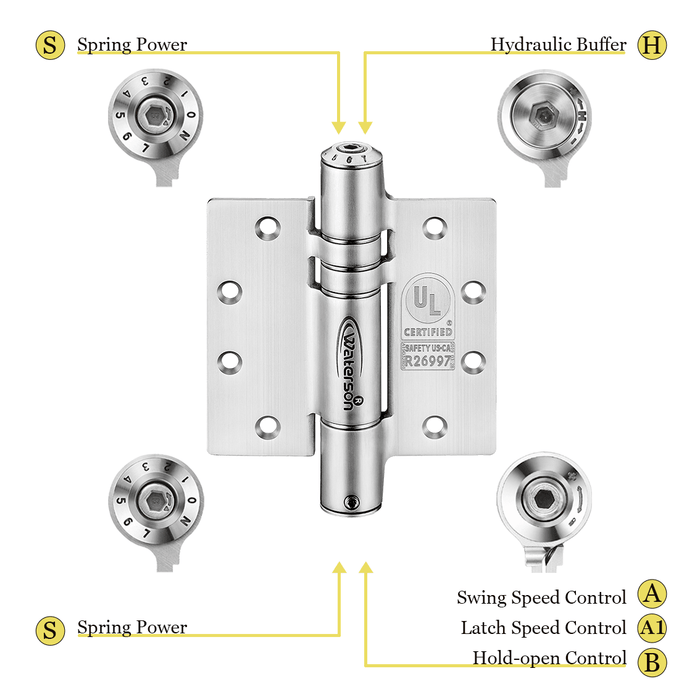 K51M-450-B4 | Hydraulic Hybrid Self Closing Hinge | 4.5” x 4.5” | 8ft | Fire-rated Stainless Steel | 4 Pack - Waterson Multi-function Closer Hinge