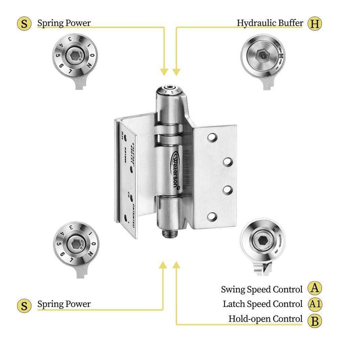 concealed swing clear hinge