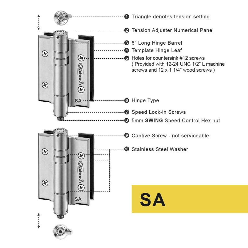 glass door closers