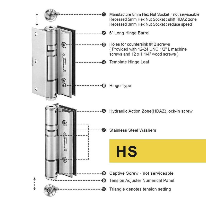 hinges for glass doors