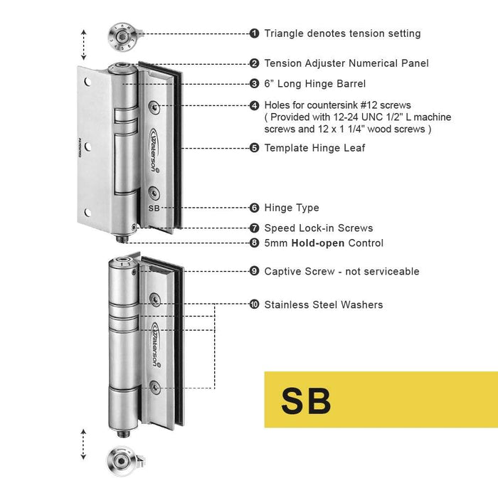 hinges for glass doors