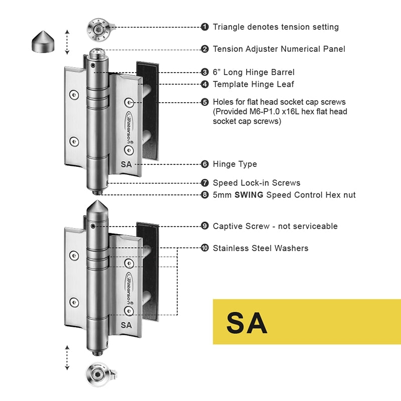 Waterson door hinge spring self-closing swing speed control satin antique detail