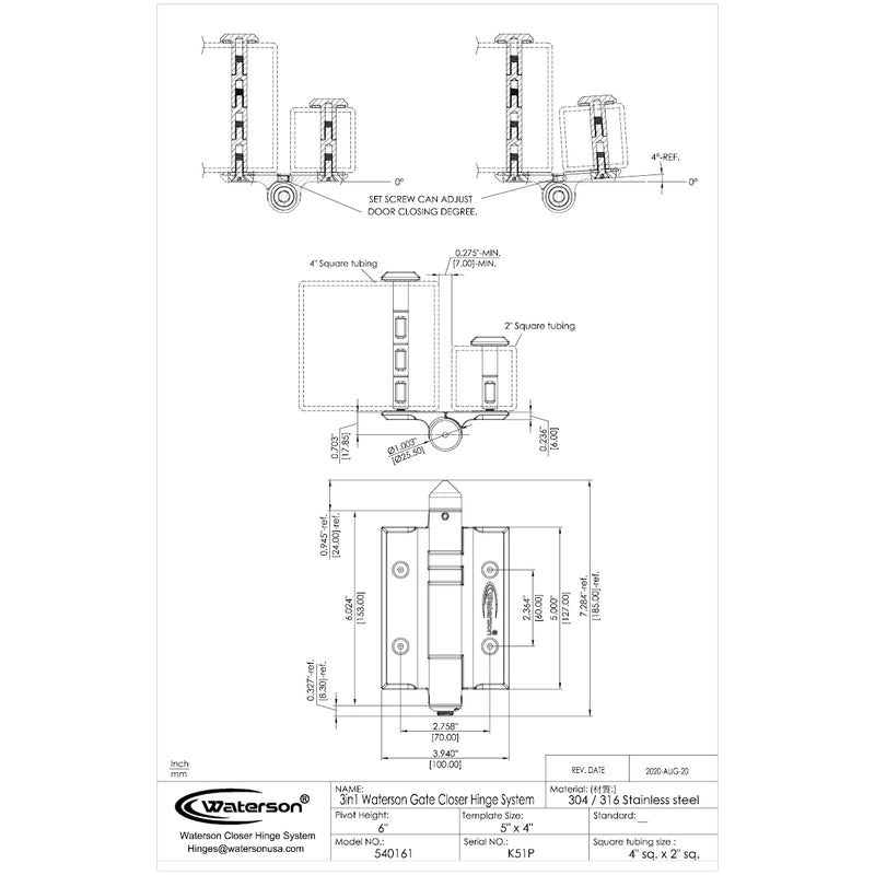 Waterson gate hinge installation template