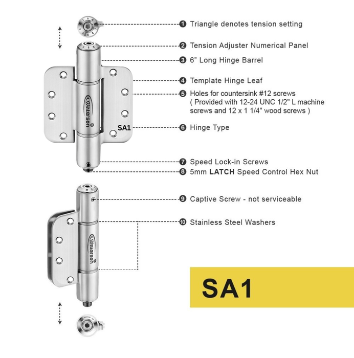 4pcs 5/8 Radius Corner Hinges | Mechanical | Fire Rated | 4x4 | 8ft | 330 lbs | 1 3/8” - 1 3/4” Thick | SS304 | K51M-400-A4-58R