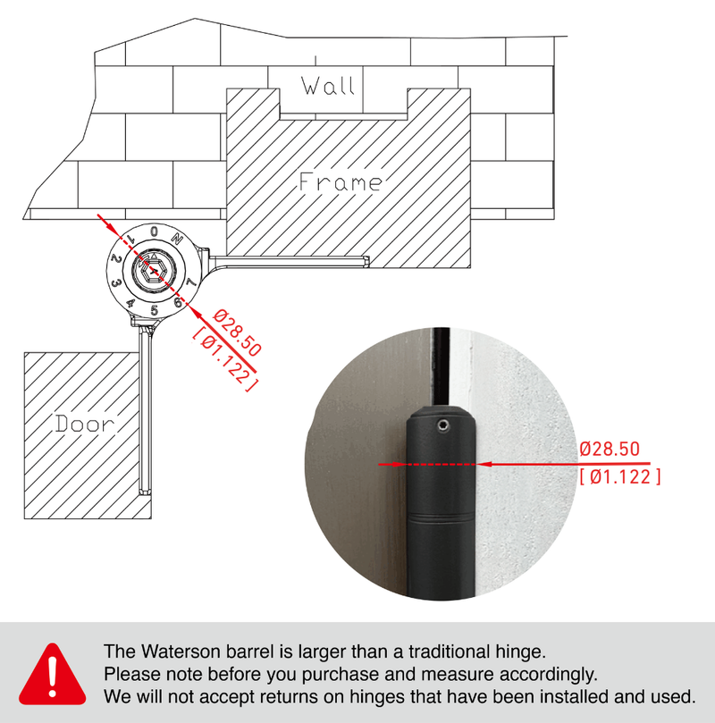5/8 radius hinge installation guide