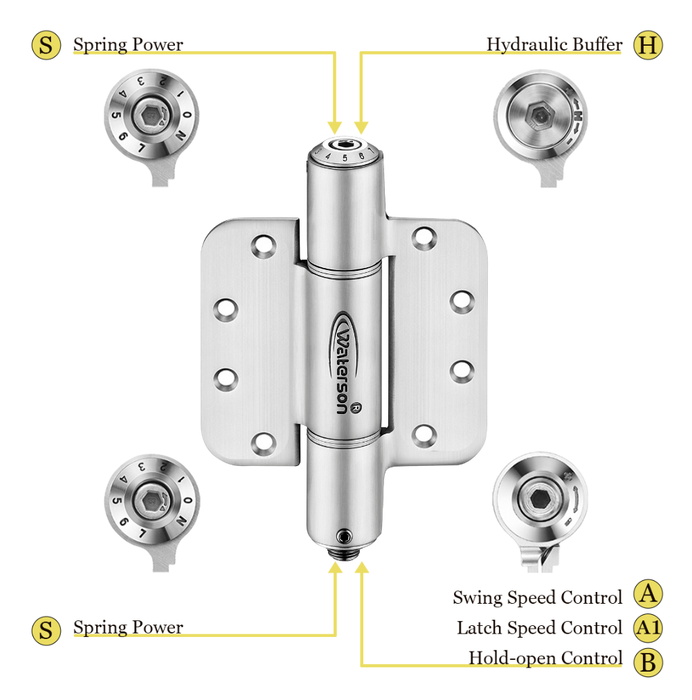 4pcs Hydraulic 5/8 Radius Hinges Soft Closing | Hold Open | 4x4 | 8ft | 260 lbs | 1 3/8” - 1 3/4” Thick | SS304 | K51M-400-D4-58R