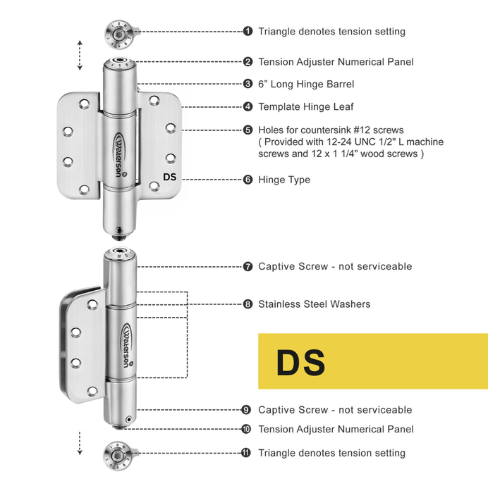 4pcs Hydraulic 5/8 Radius Hinges Soft Closing | Hold Open | 4x4 | 8ft | 260 lbs | 1 3/8” - 1 3/4” Thick | SS304 | K51M-400-D4-58R