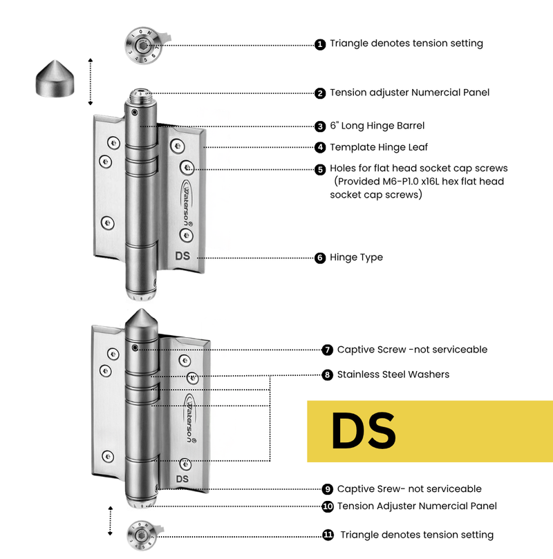 3pcs Marine Stainless Full Surface Gate Hinges | Hydraulic Soft Closing | Weldable | 7ft | 260 lbs | 1" to 4" Thick | SS316 | K51PS-B3-316