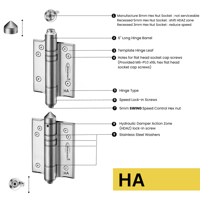 3pcs Marine Stainless Full Surface Gate Hinges | Hydraulic Soft Closing | Weldable | 7ft | 260 lbs | 1" to 4" Thick | SS316 | K51PS-B3-316