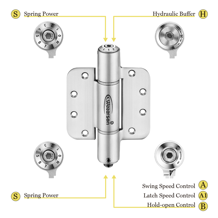 3pcs 4 Inch 5/8 Radius Door Hinge | Self Closing | Mechanical | Fire Rated | 4x4 | 7ft | 260 lbs | 1 3/8” - 1 3/4” Thick | SS304 | K51M-400-A3-58R