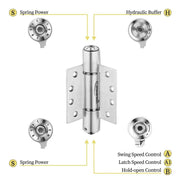 self closing interior door hinges