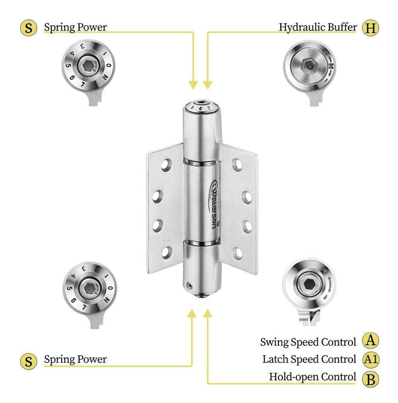self closing interior door hinges