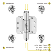 Waterson residential soft closing fire rated door hinge 5/8 radius specification guide