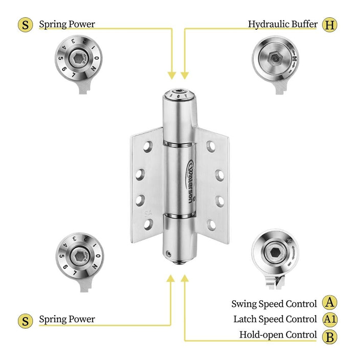 K51M-400-D3 | Heavy Duty Hydraulic Hybrid Self Closing Hinge with Hold Open | 4” x 4” | 304 Stainless Steel | 3 Pack - Waterson Multi-function Closer Hinge