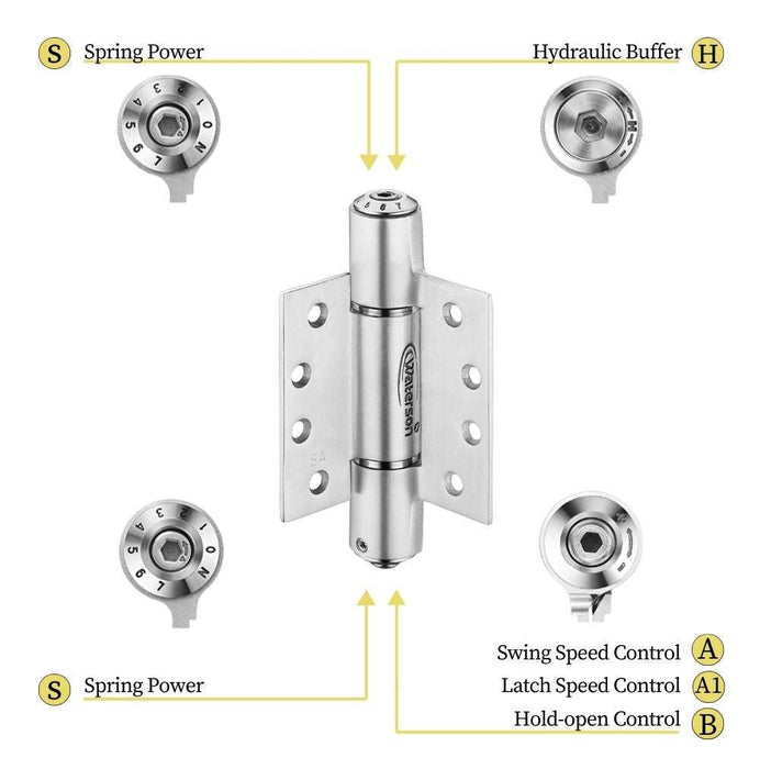 K51M-400-Residential-B2 | Hydraulic Hybrid Self Closing Hinge | 4” x 4” | 2 Pack - Waterson Multi-function Closer Hinge