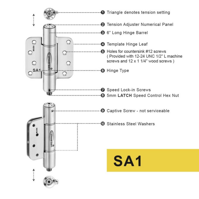 4pcs Hydraulic 5/8 Radius Hinges Soft Closing | Hold Open | 4x4 | 8ft | 260 lbs | 1 3/8” - 1 3/4” Thick| SS304 | Zigzag | K51M-400Z-D4-58R
