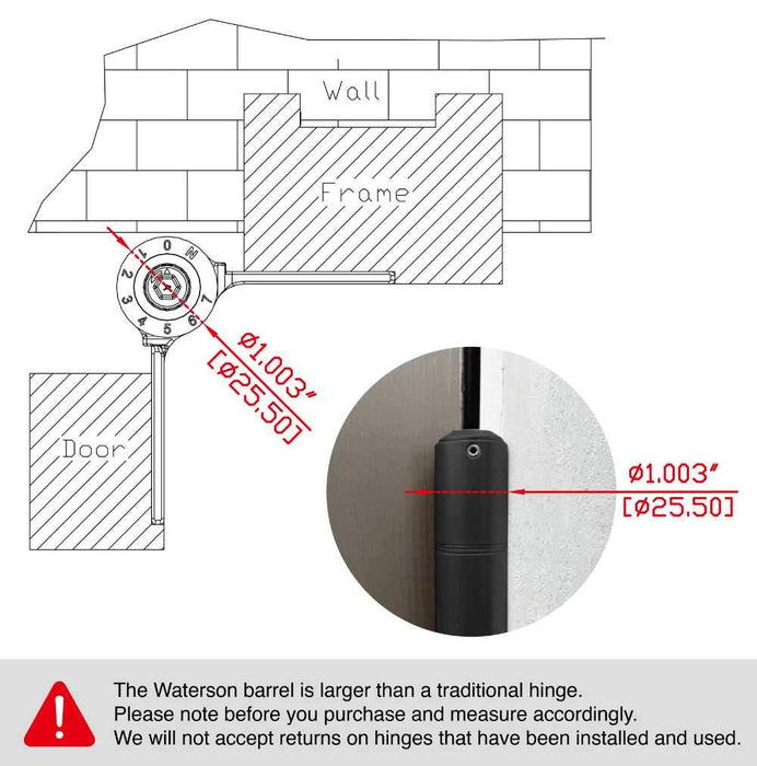 commercial spring hinges