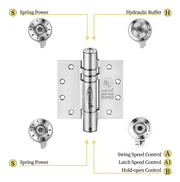 commercial spring hinges