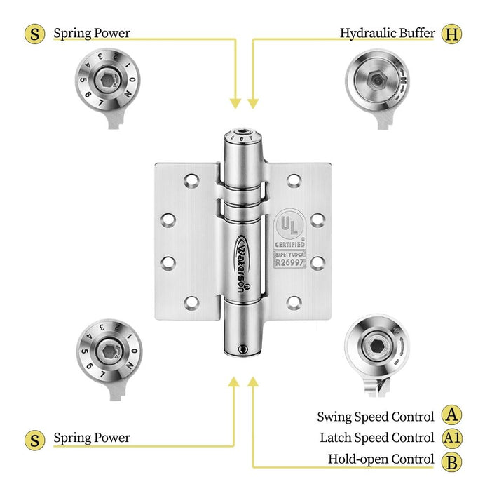 K51M-450-C4 | Heavy Duty Mechanical Self Closing Hinge with Hold Open | 4.5” x 4.5” | 8ft | 304 Stainless Steel | 4 Pack - Waterson Multi-function Closer Hinge