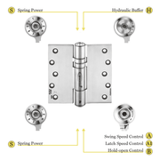 Soft Close Heavy Door Hinges