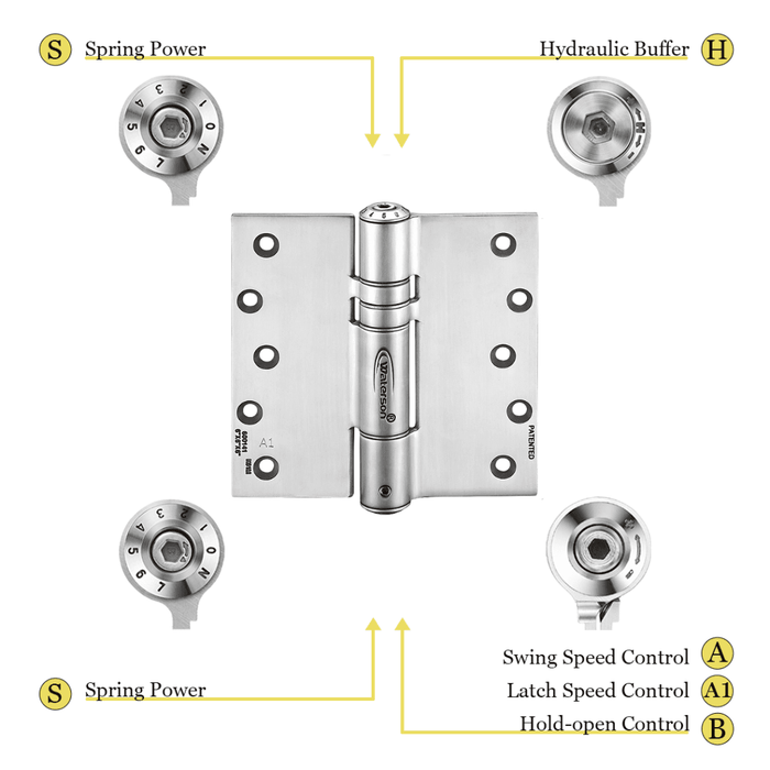 Soft Close Heavy Door Hinges