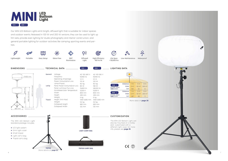 100W MINI LED Balloon Light Tower - Waterson Multi-function Closer Hinge
