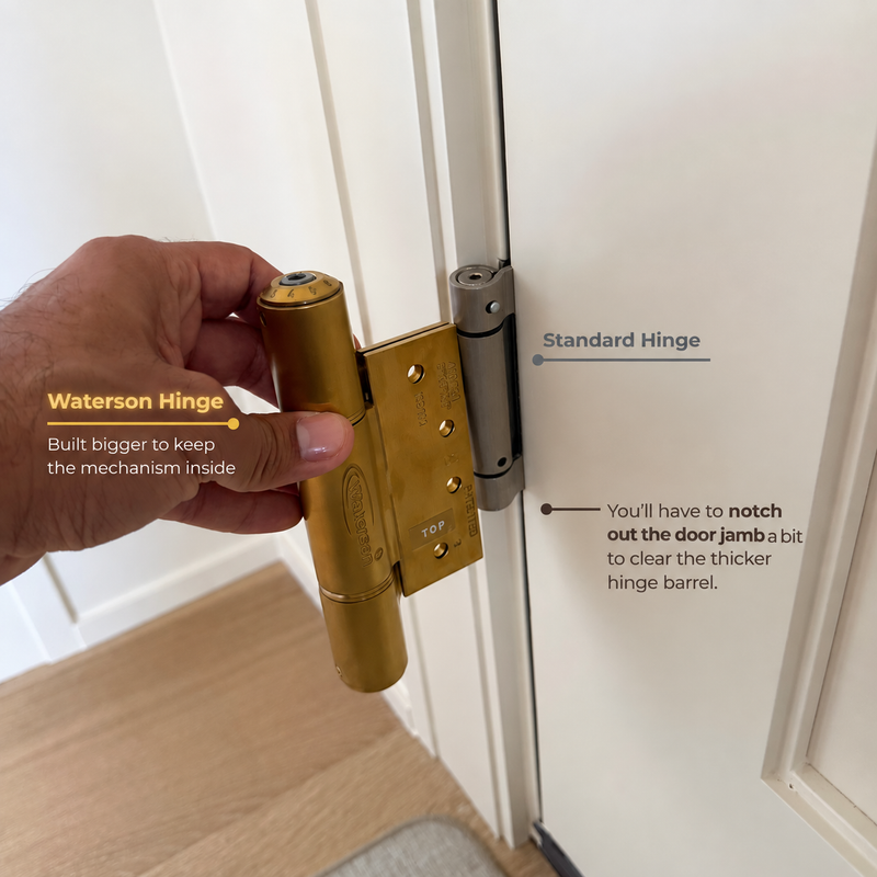 Waterson_hinge_barrel_vs_standard_hinge_barrel