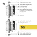 hydraulic gate hinges