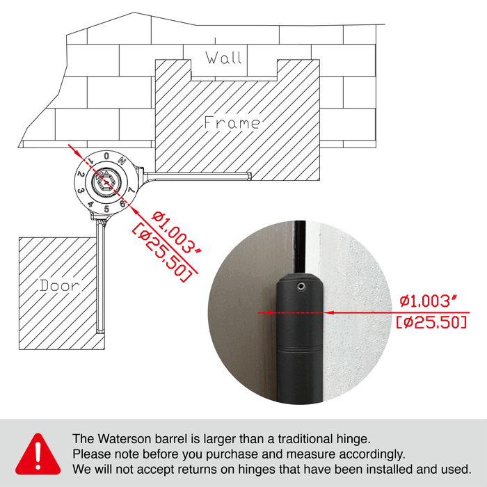 outdoor gate hinges