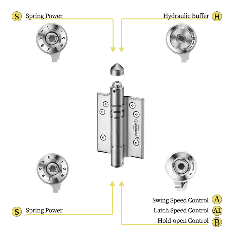 3pcs Heavy Duty Marine Full Surface Gate Hinges | Mechanical Self Closing | Weldable | 7ft | 260 lbs | 1" to 4" Thick | SS316 | K51PS-A3-316