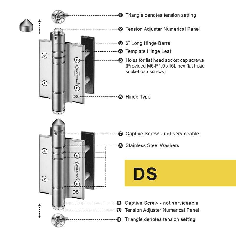 3pcs Heavy Duty Outdoor Gate Closer | Self Closing | Soft Closing | Weldable | 5x4 | 7ft | 260 lbs | 1-4” Thick | SS304 | K51P-A3/B3