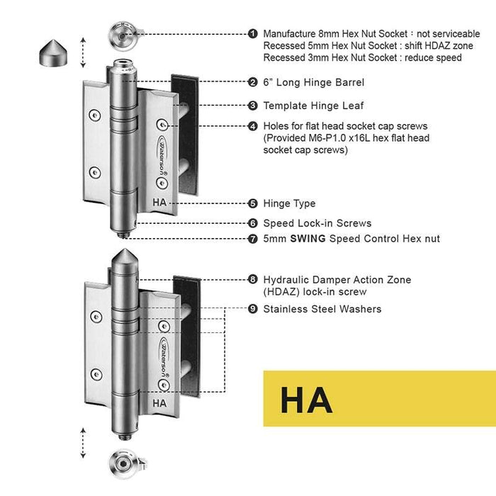 Swimming Pool Gate Hinges | Marine Stainless Hinges | 7ft | K51P-316-B ...