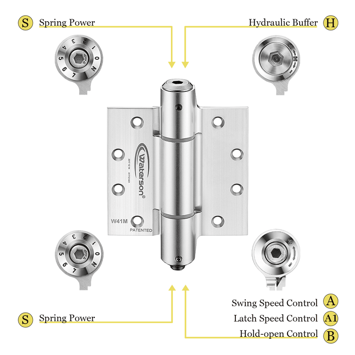 W41M-450-B3 | Hydraulic Hybrid Self Closing Hinge | 4.5” x 4.5”| Residential Aluminum Mortise hinge | 3 Pack - Waterson Multi-function Closer Hinge