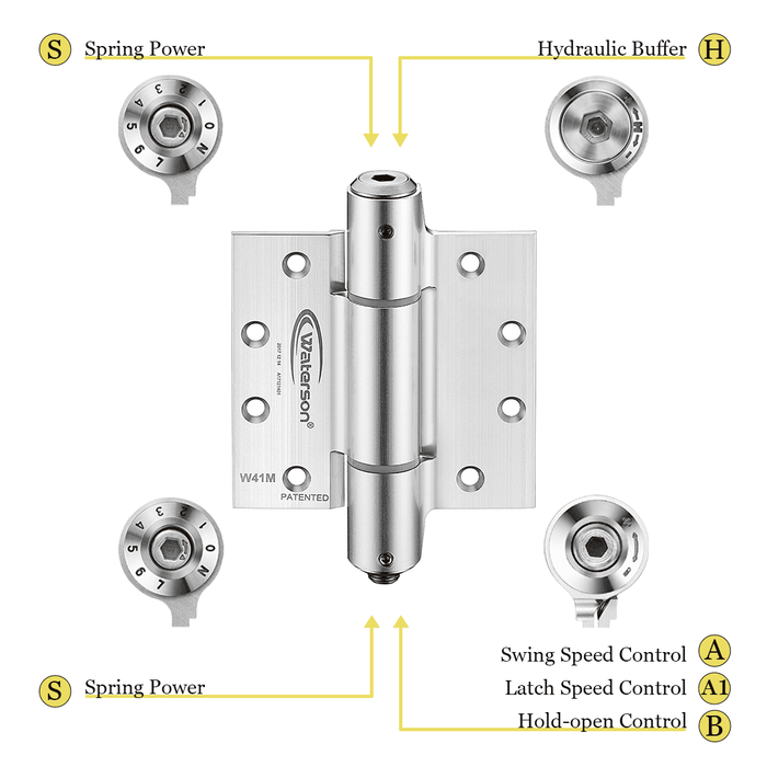 aluminum hinges heavy duty