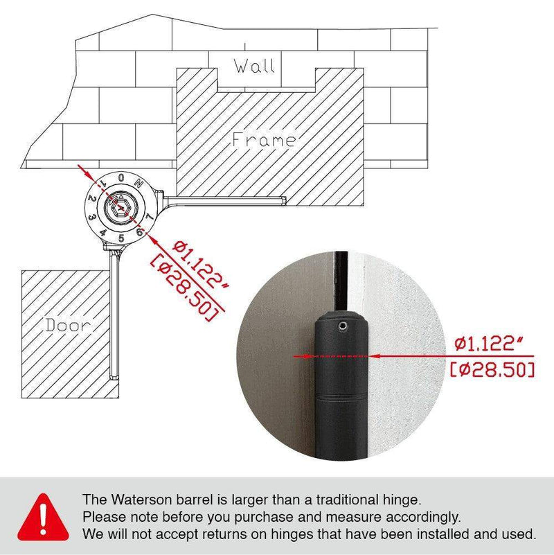 self closing aluminum gate hinges