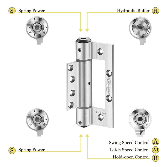 W41K-A3  | Mechanical Adjustable Interfold Self Closing Hinge | Residential Aluminum hinge | 3 Packs